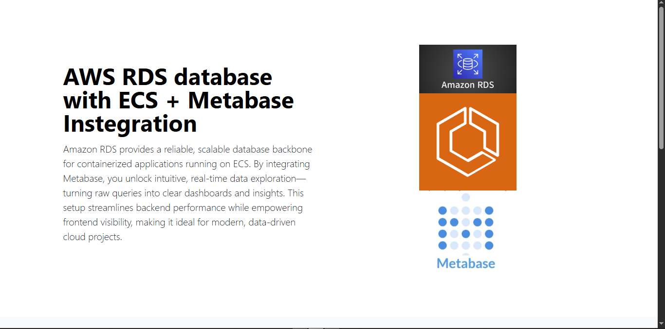 AWS RDS database with ECS + Metabase Instegration